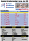 Poster overview, Gif file, 121 kb